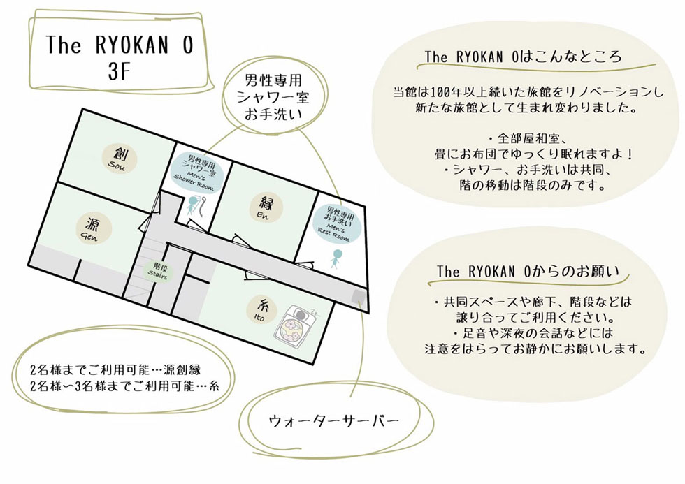 The RYOKAN O 3階の店内図